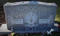 John Somogye 